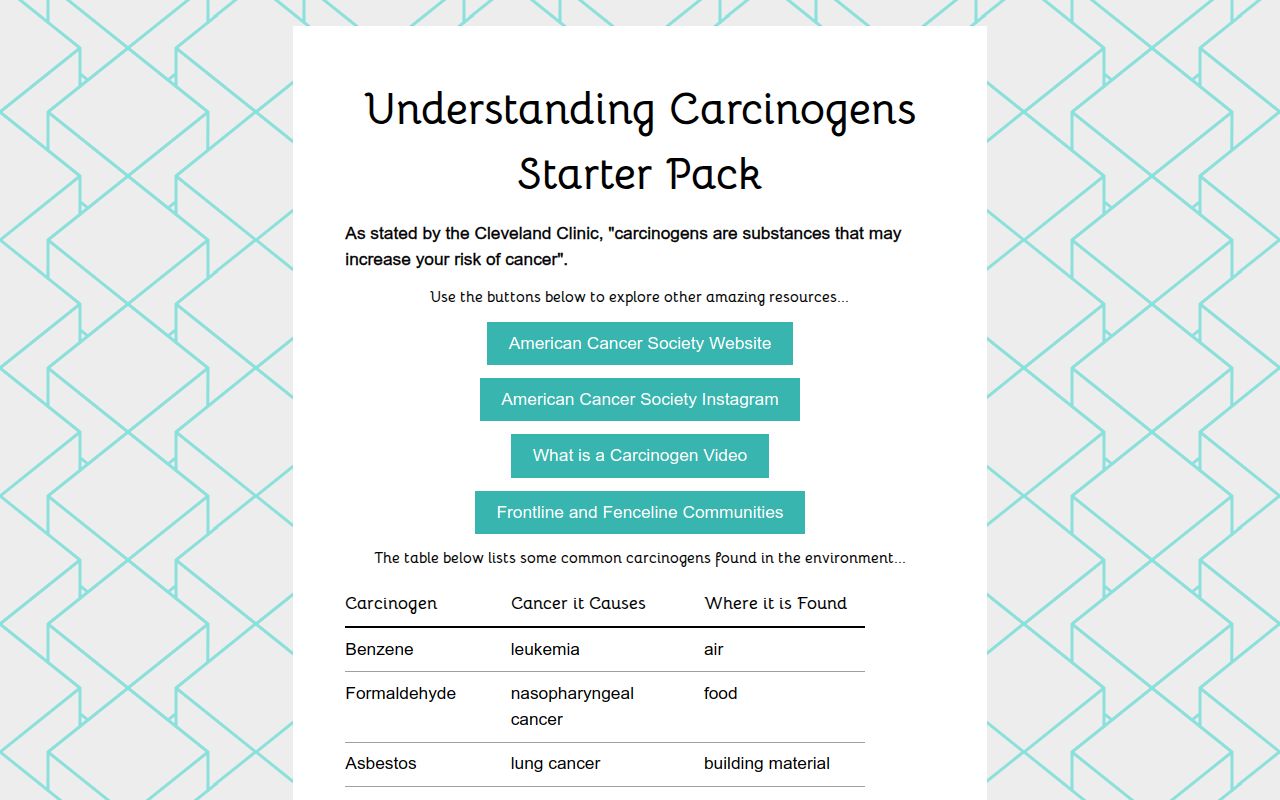 Carrd profile picture for @carcinogens